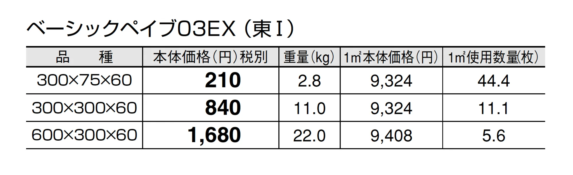 ベーシックペイブ03EX【2025年版】_価格_1