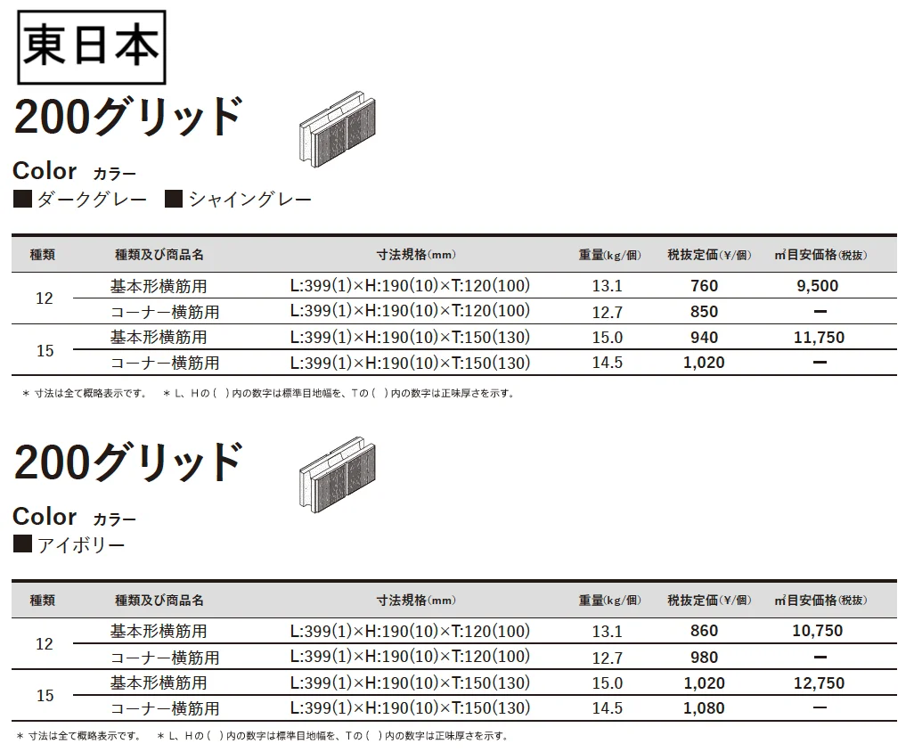 200グリッド【2024年版】_価格_1