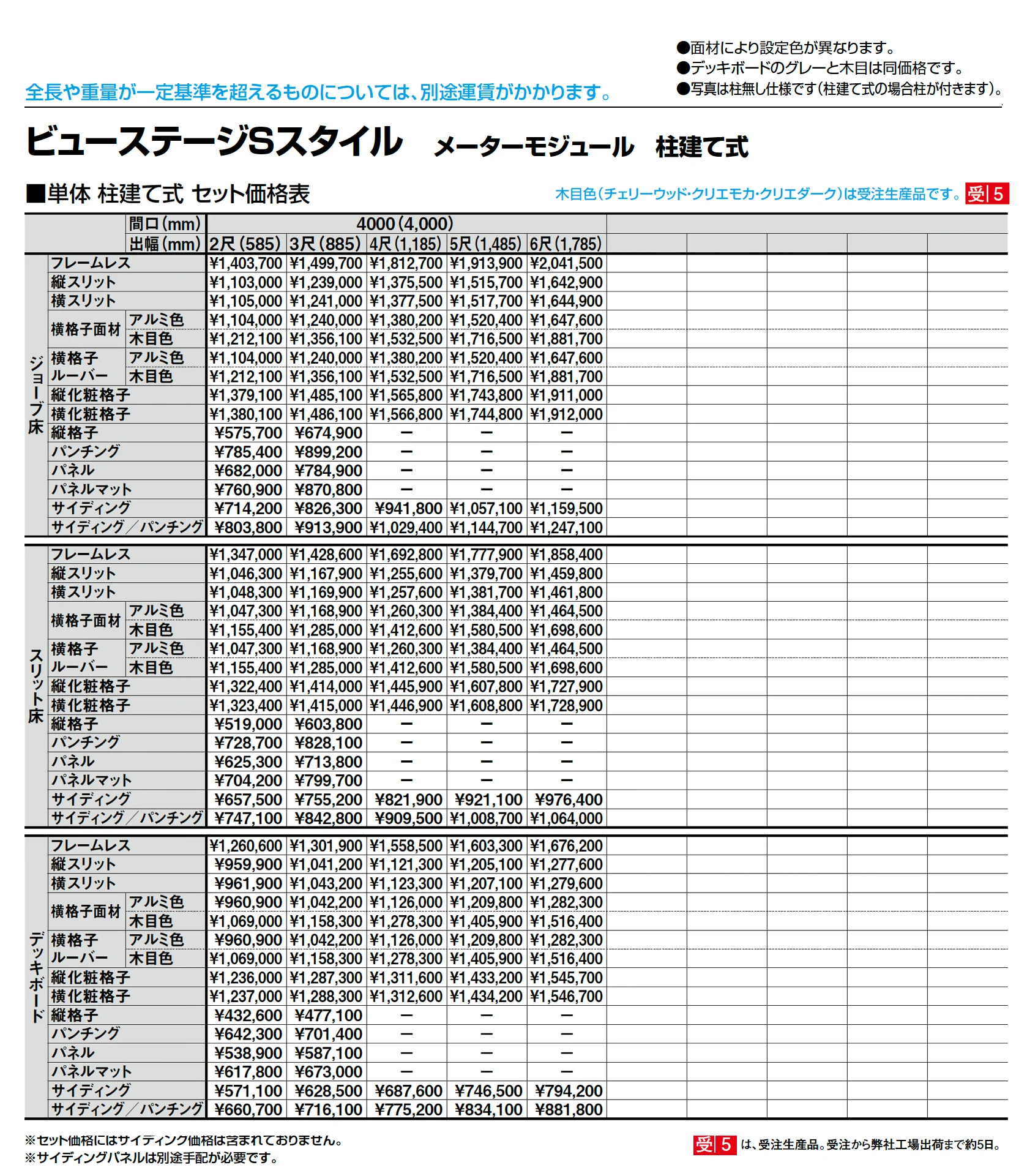 ビューステージ Sスタイル メーターモジュール 柱建て式_価格_2