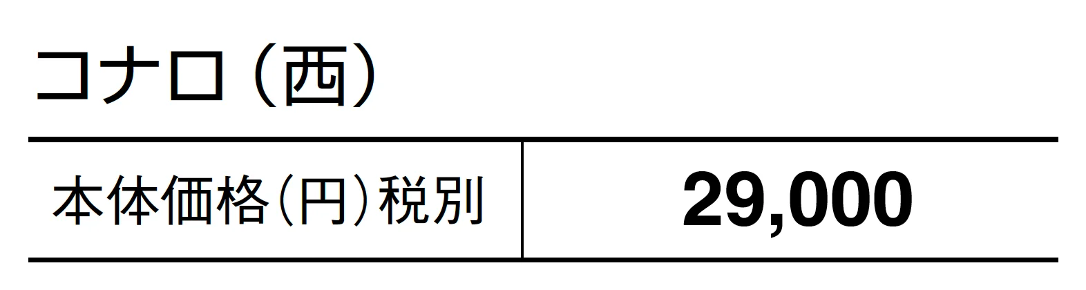 コナロ_価格_2