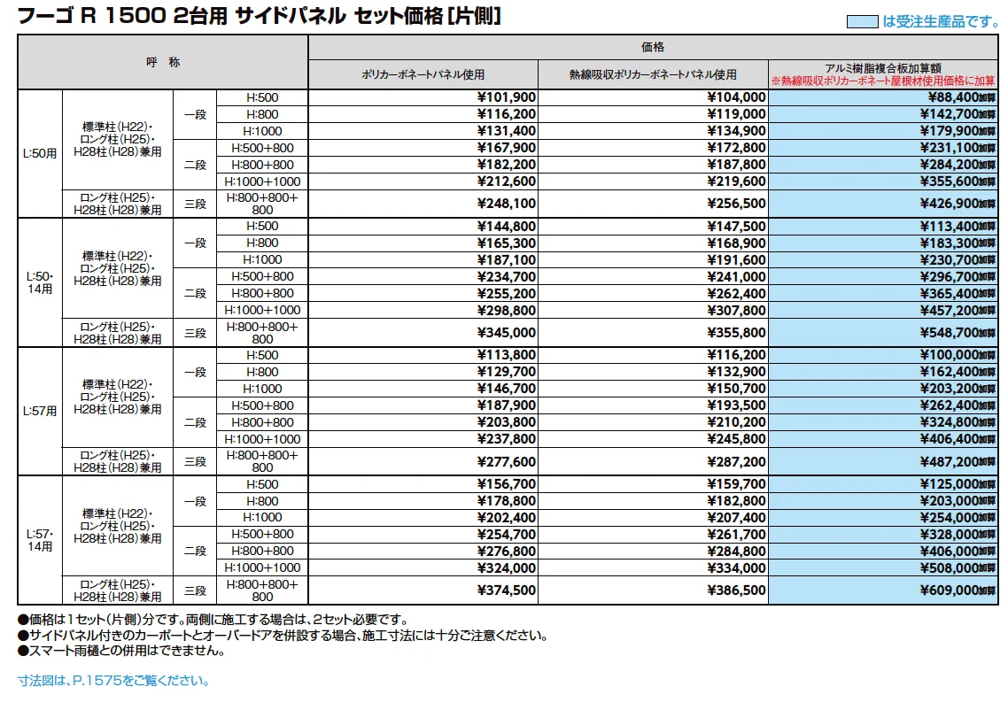 フーゴR1500 2台用【2025年版】_価格_3