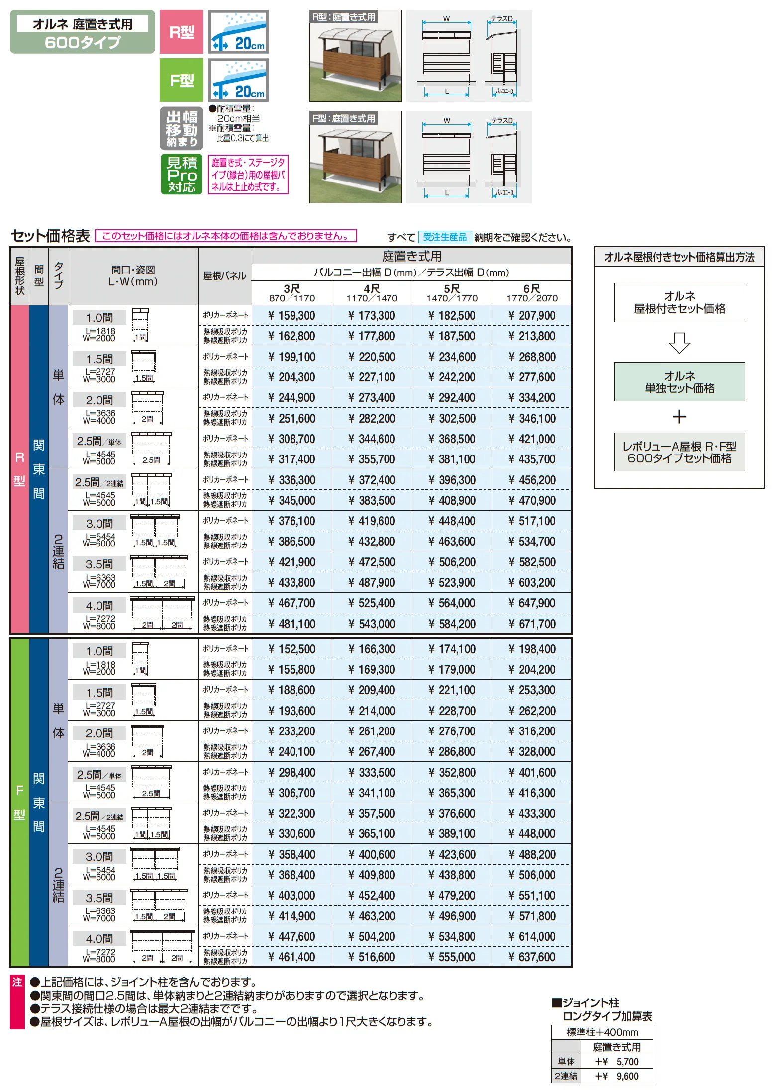 レボリューA屋根(オルネ 庭置き式用 600タイプ 出幅移動納まり)_価格_1