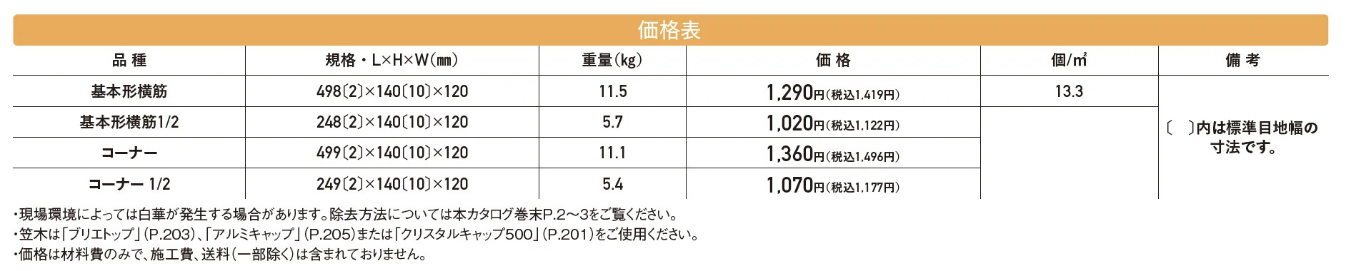 スキエット【2024年版】_価格_1