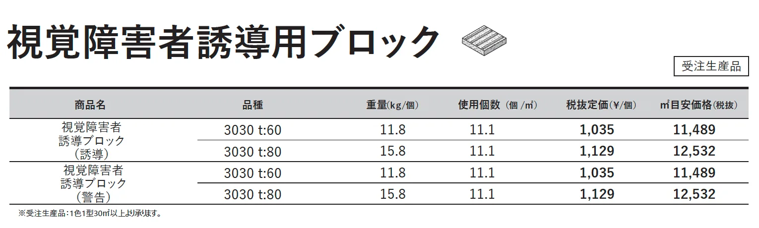 視覚障害者誘導⽤ブロック 【東日本】【2025年版】_価格_1