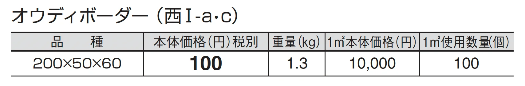 オウディボーダー_価格_3