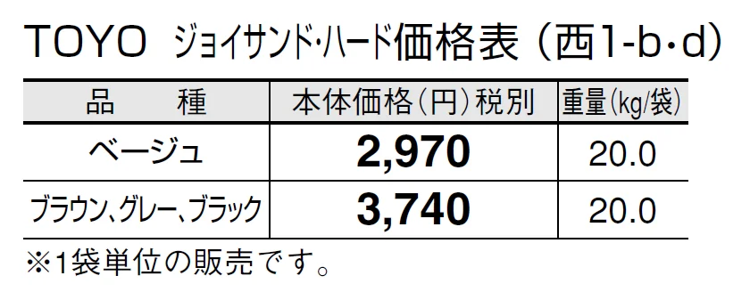 TOYO ジョイサンド・ハード【2024年版】_価格_4