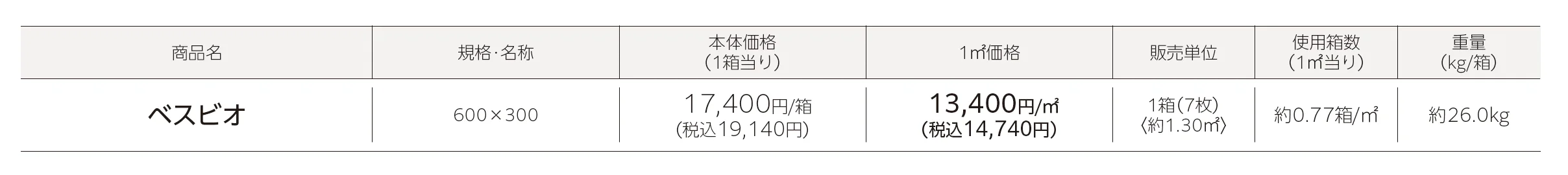 ベスビオ(張材)_価格_1