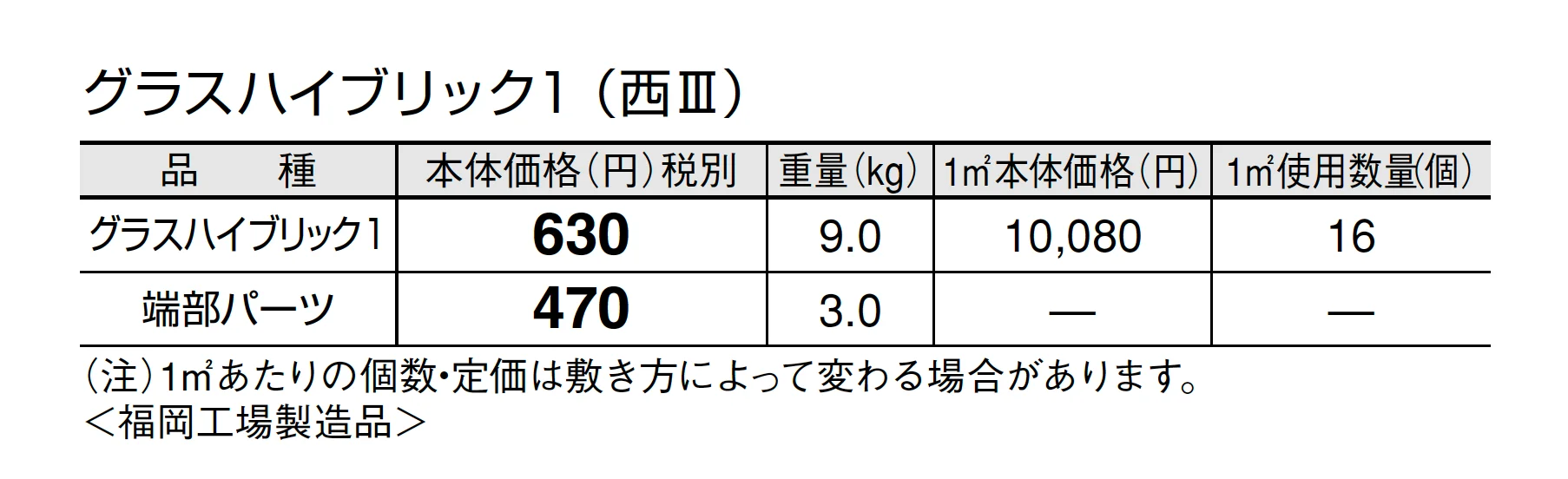 グラスハイブリック1【2025年版】_価格_4