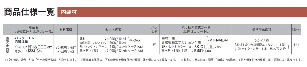 パレットHG 内装仕様（パレットHG）【2024年版】_価格_2