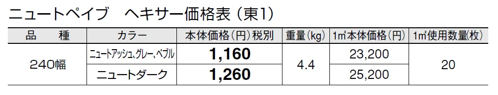 ニュートペイブ ヘキサー【2024年版】_価格_1
