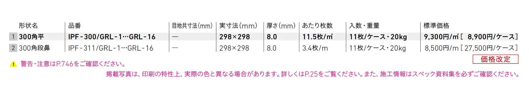 グレイスランド_価格_1
