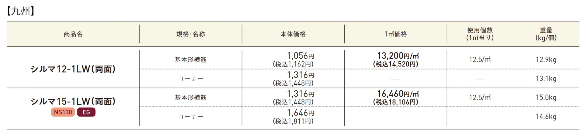 シルマ®︎【2025年版】_価格_4