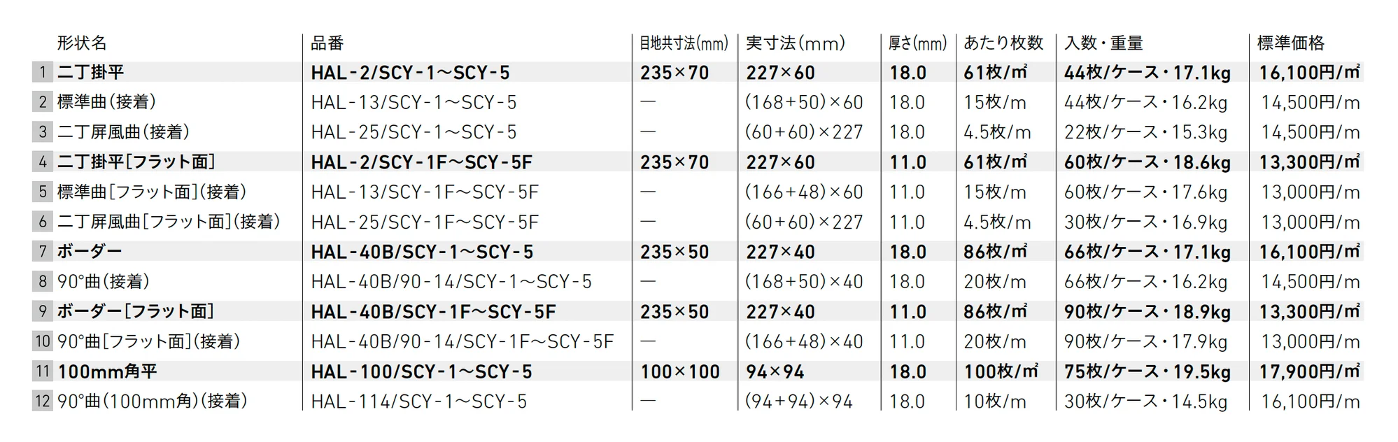 シャインクリスタ【2025年版】_価格_1