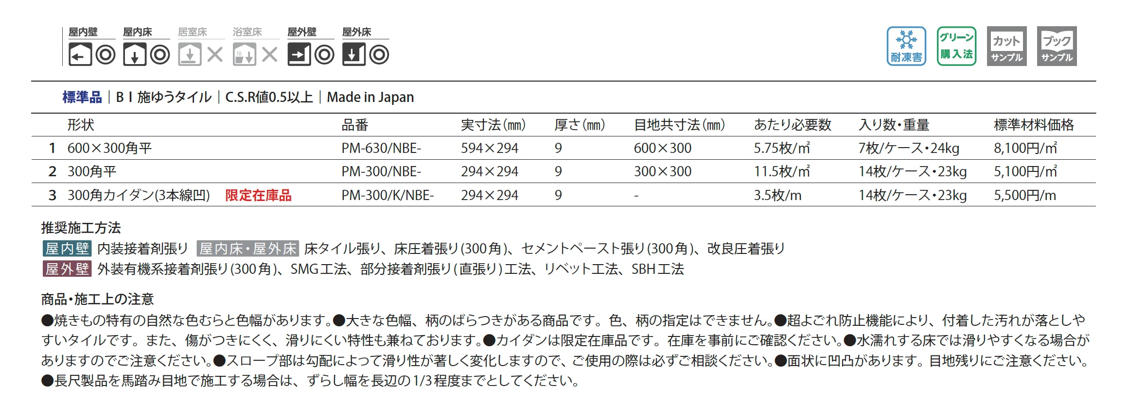 ノブレ_価格_1