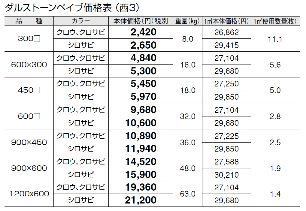 ダルストーン ペイブ【2024年版】_価格_5