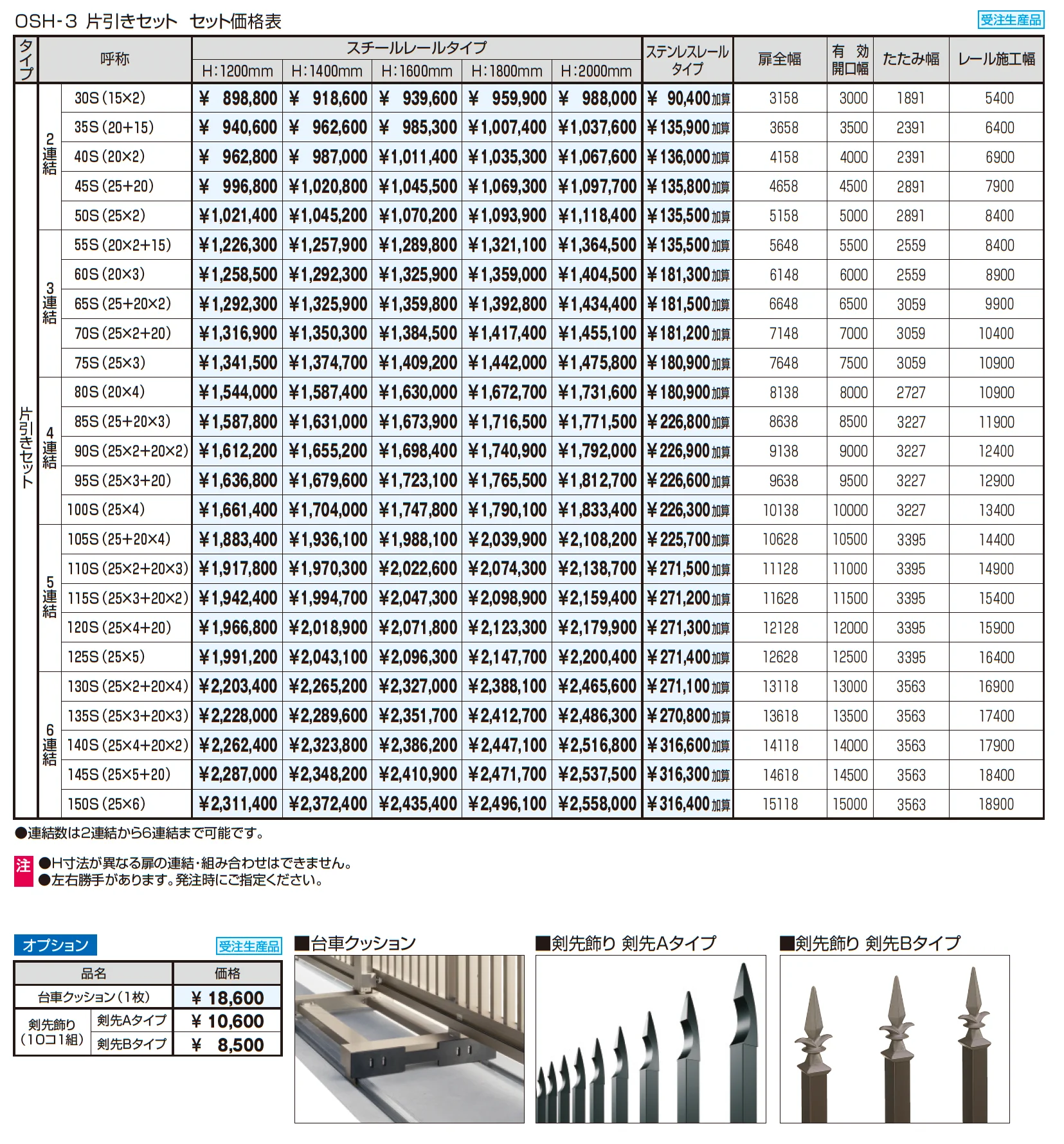 ライディートN3型 格子タイプ_価格_1