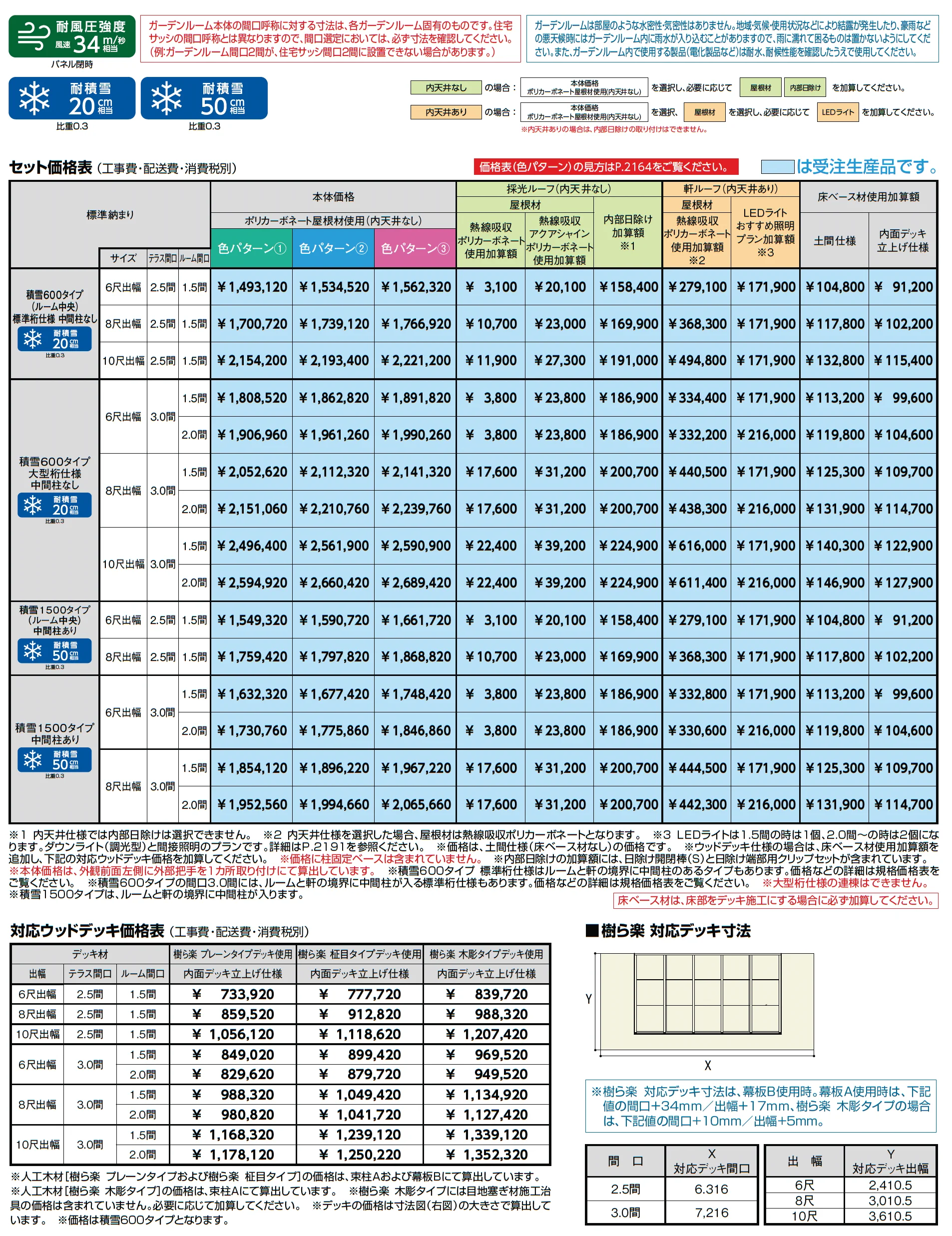 ジーマ 軒プラスRL_価格_2