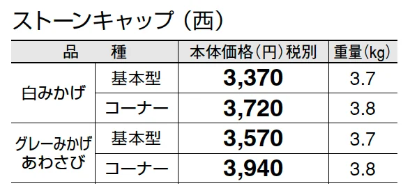 ストーンキャップ【2025年版】【廃番】_価格_3