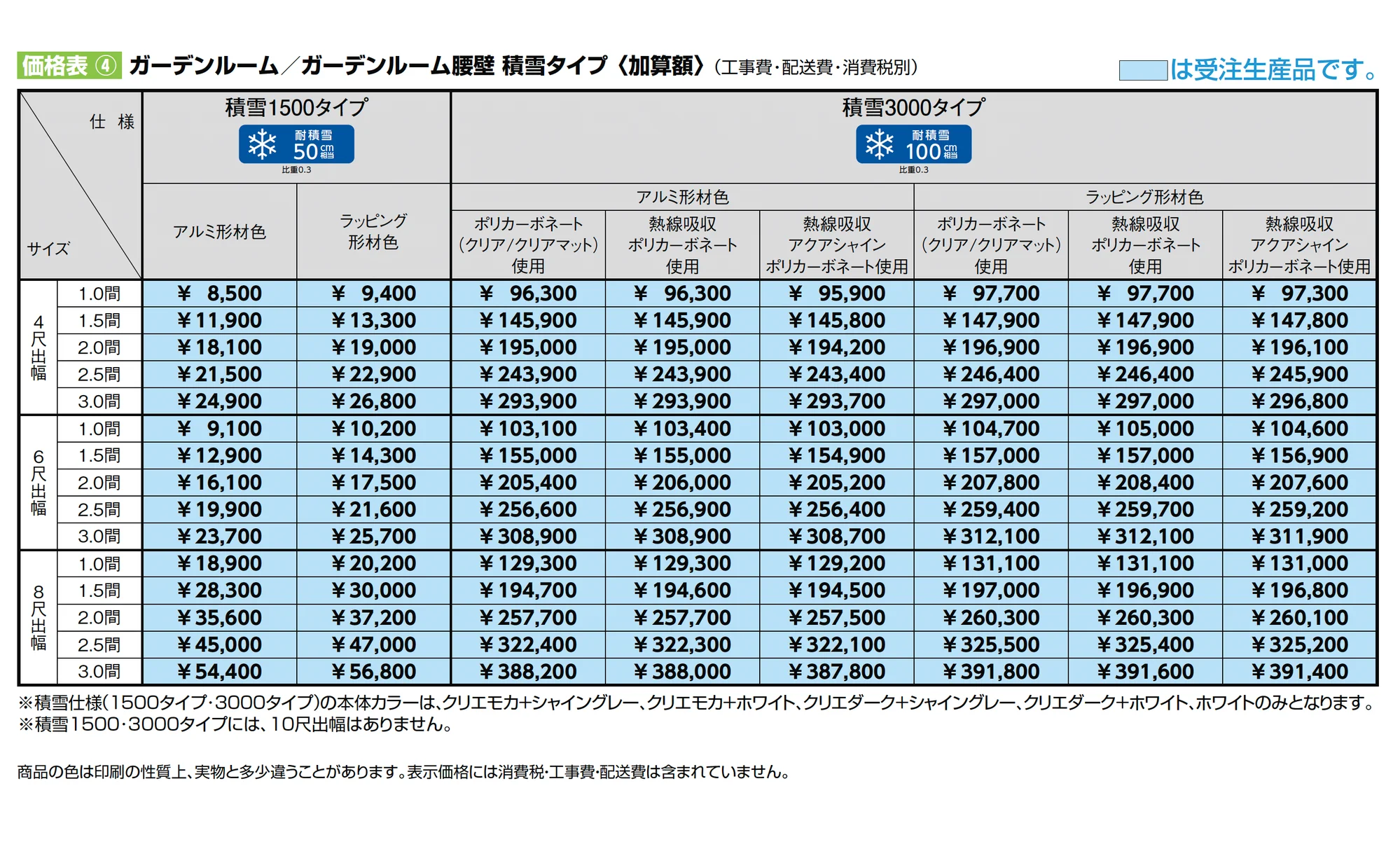 ココマ ガーデンルームL字腰壁タイプ(湿式工法)_価格_2