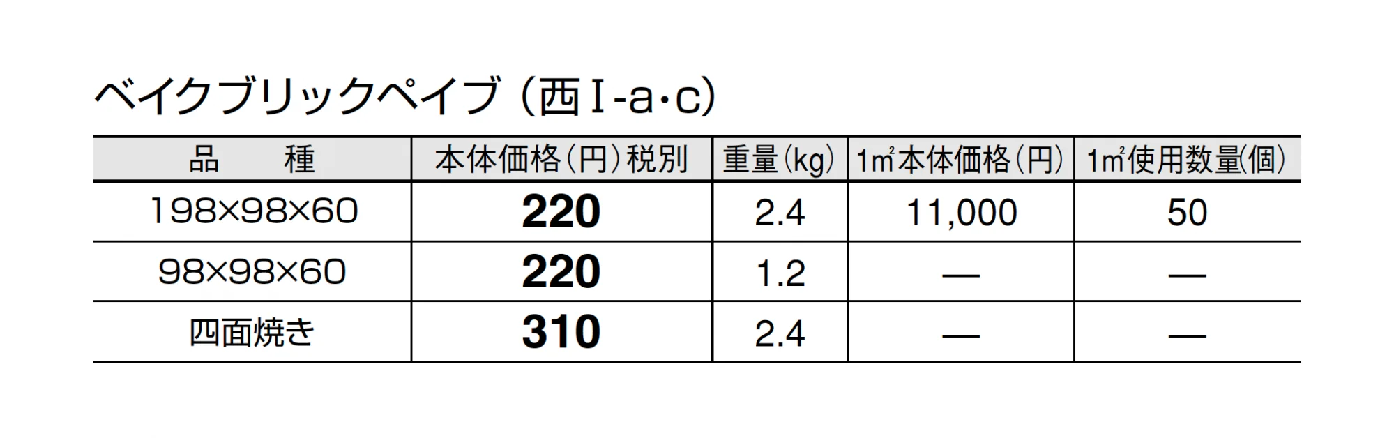 ベイクブリックペイブ【エリア限定販売】【2025年版】_価格_1