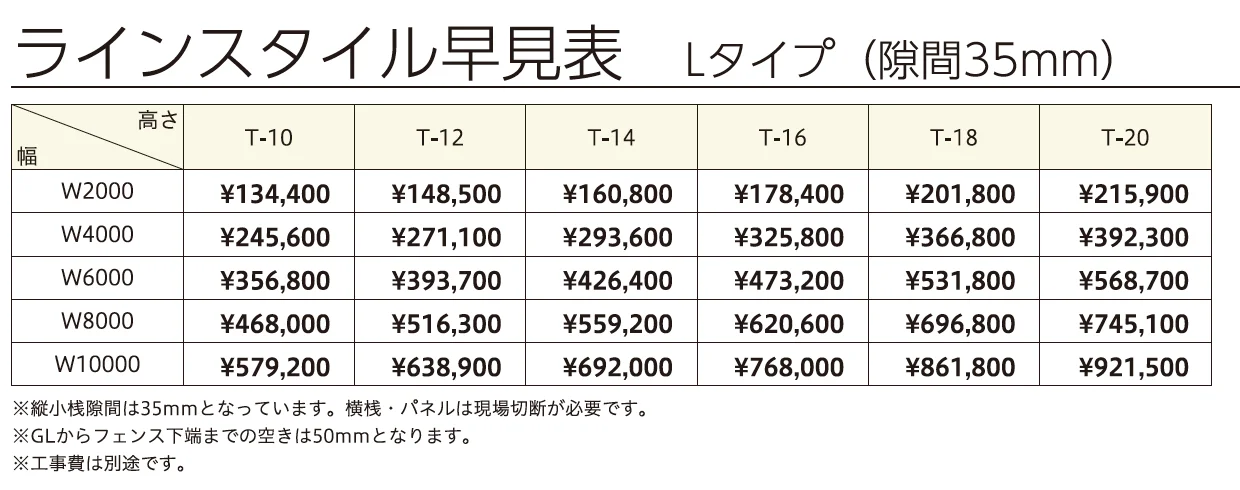 ラインスタイル Lタイプ (隙間35mm)【2024年版】_価格_3