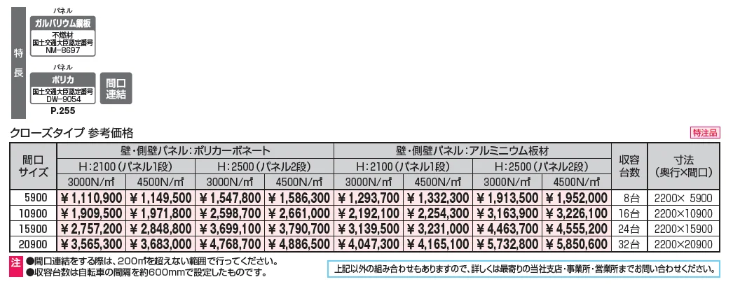 折板サイクルポート クローズタイプ【2025年版】_価格_1