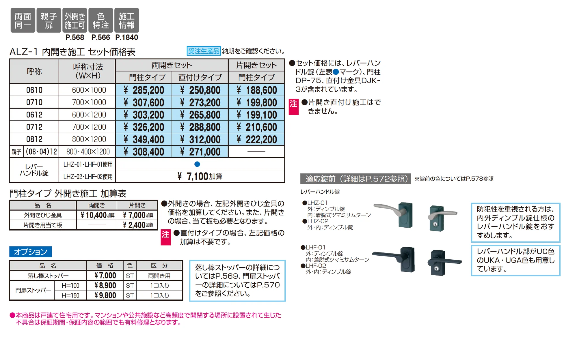 キャスモア1型_価格_1