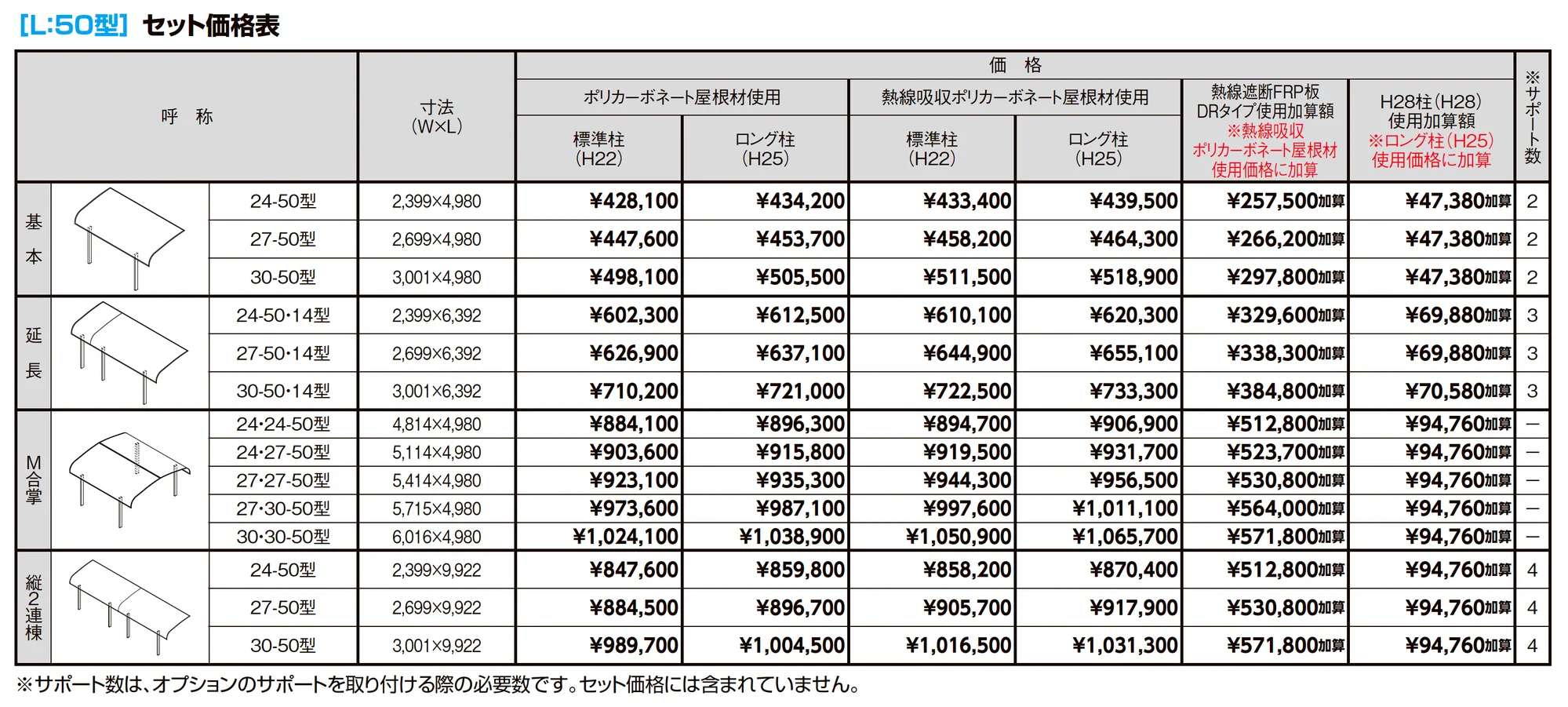フーゴR 袖壁 1台用_価格_2