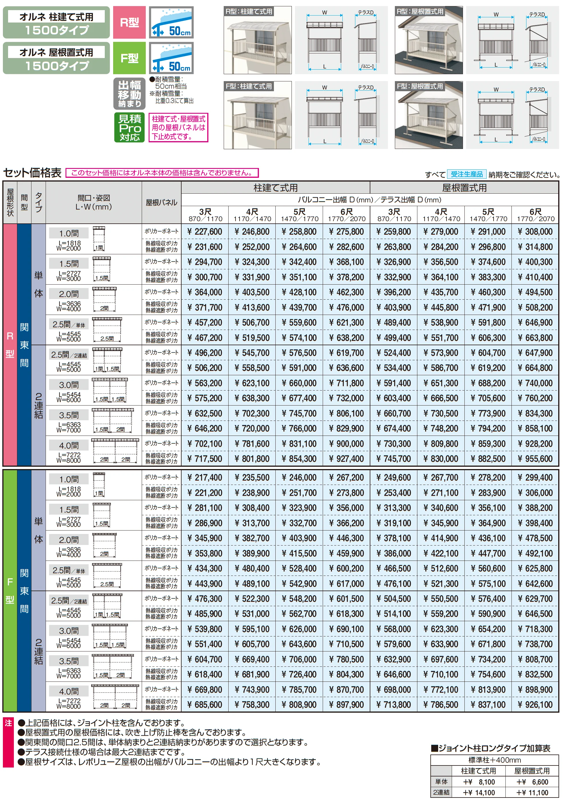 レボリューZ屋根(オルネ 柱建て式用 1500タイプ 出幅移動納まり)_価格_1