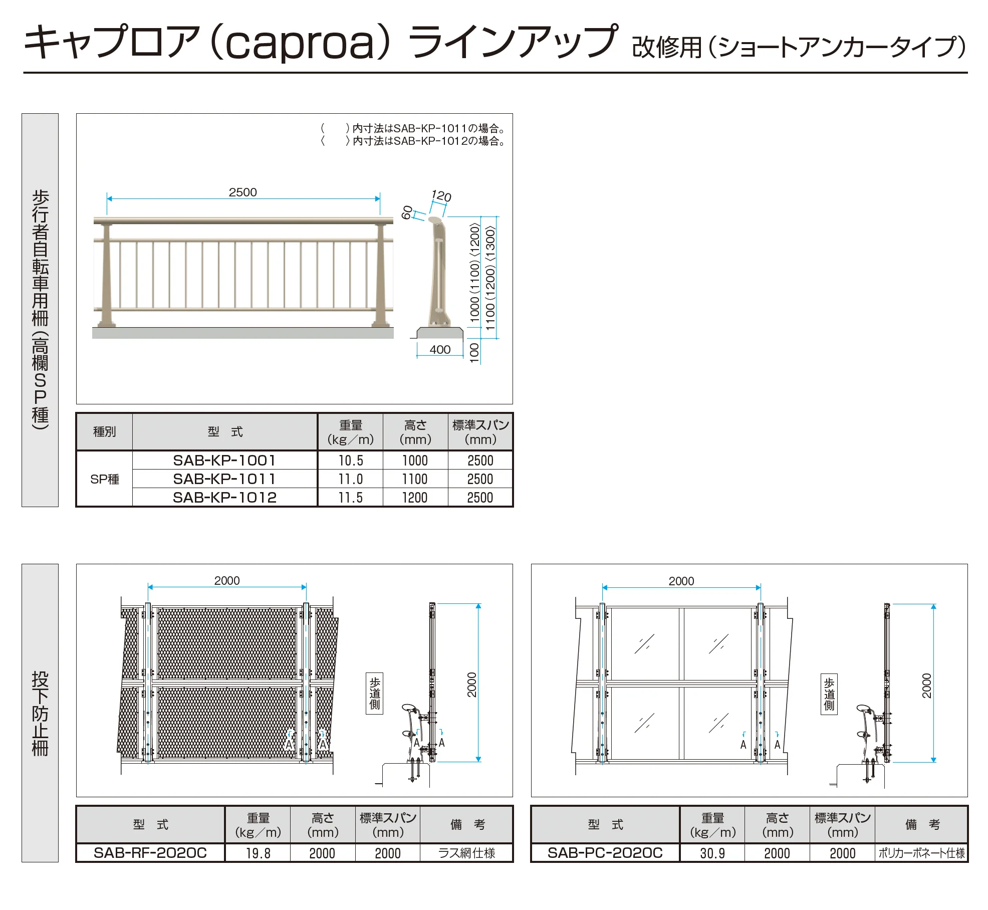 キャプロア_バリエーション_5