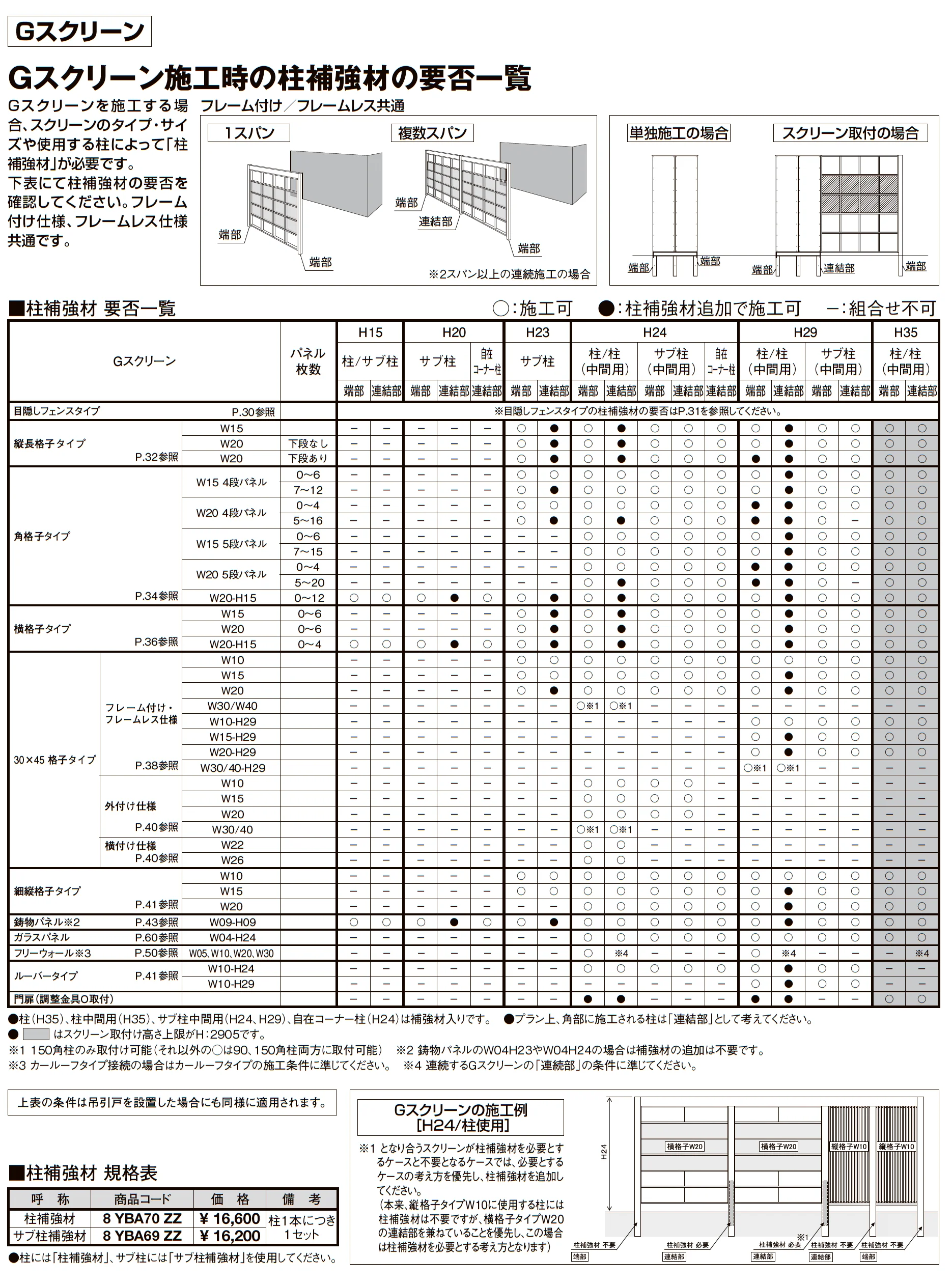 プラスG Gスクリーン 横格子タイプ_価格_3