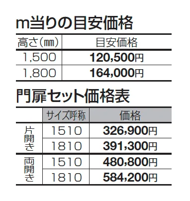 BCF2型【2025年版】_価格_1