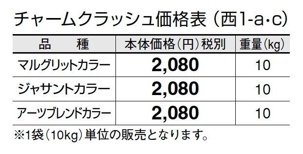 チャームクラッシュ【2024年版】_価格_3