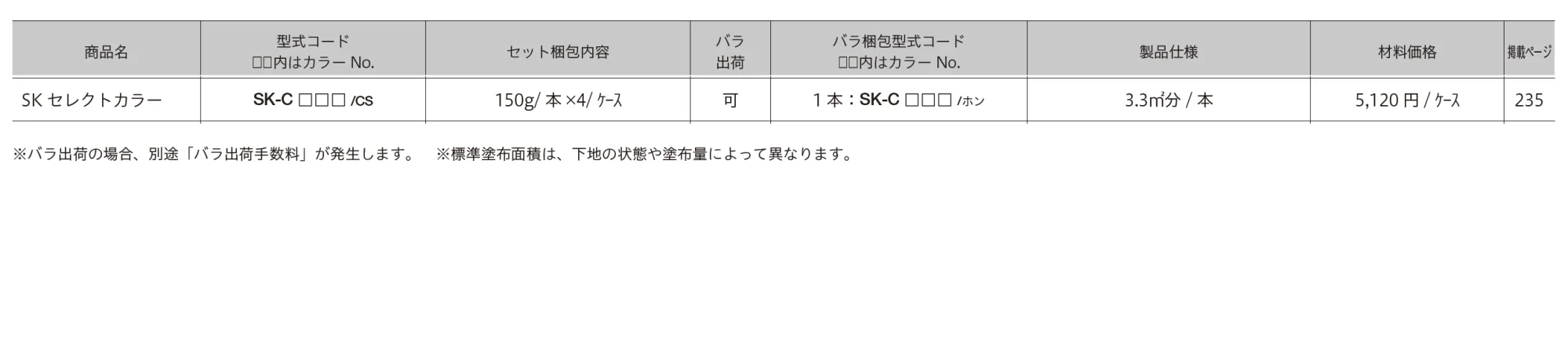 着色剤 SKセレクトカラー（内装・外装・舗装兼用）【2023年版】_価格_1