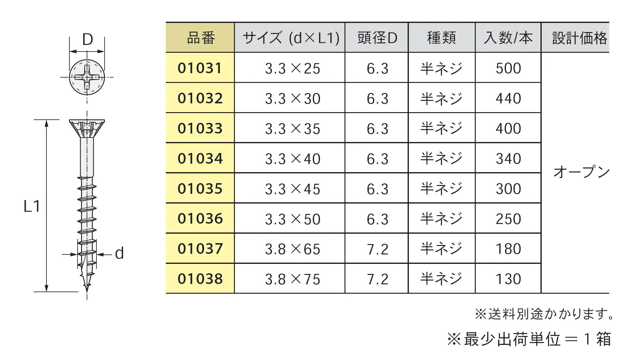 コーススレッド ステンレススリム <フレキ頭/SUS410>_価格_1