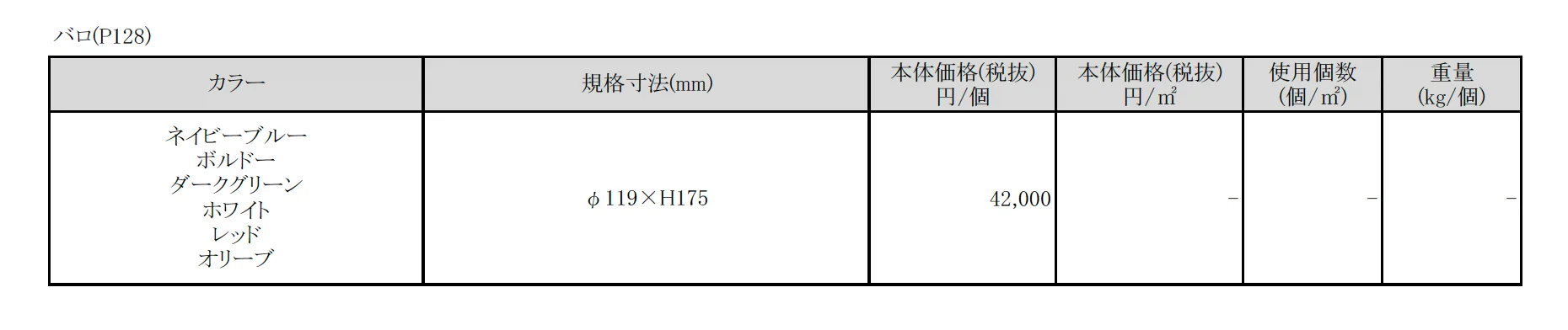 メリシリーズ バロ【2025年版】_価格_1