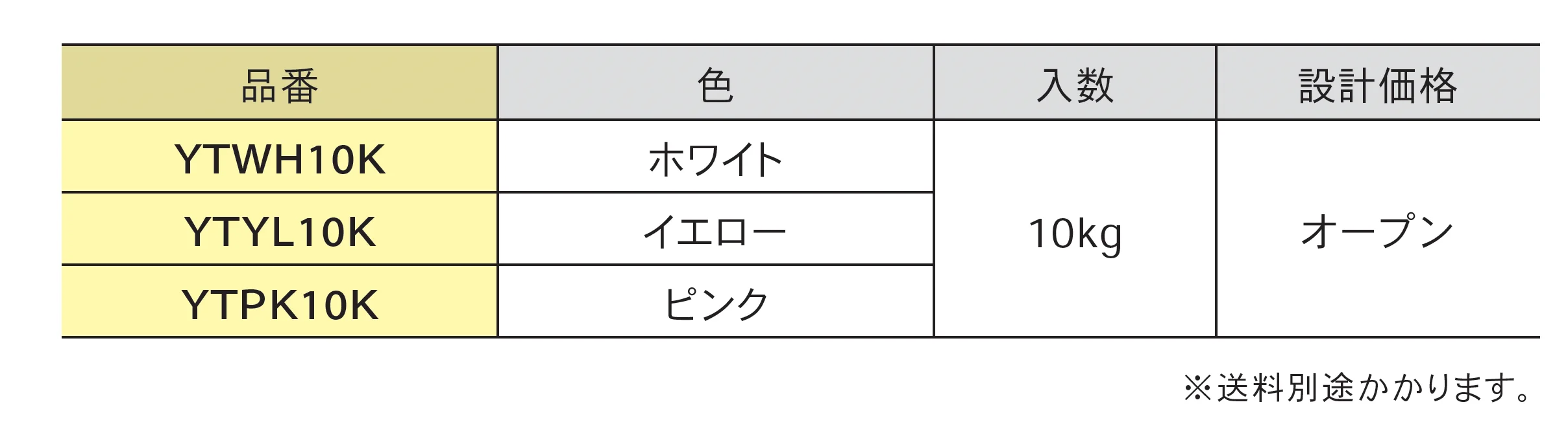 グランドカバーシリーズ <防犯対策> 洋風庭園_価格_1