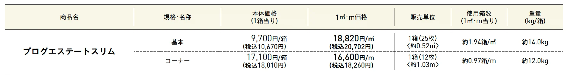 プログエステートスリム【2025年版】_価格_1
