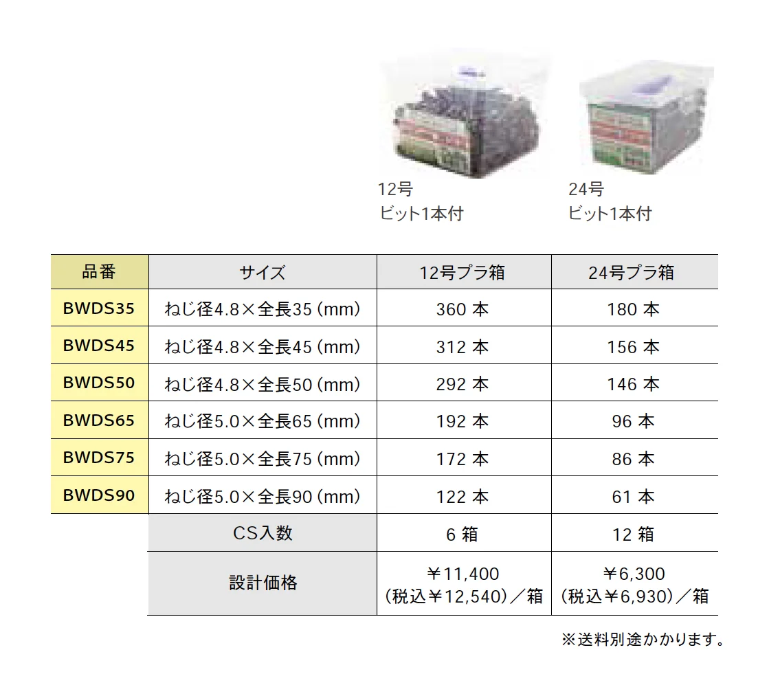 ウッドデッキ材用ビス/BWDS【2025年版】_価格_1