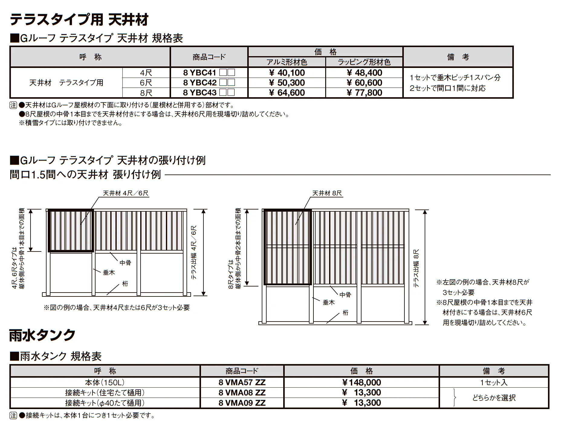 プラスG Gルーフ テラスタイプ_価格_3