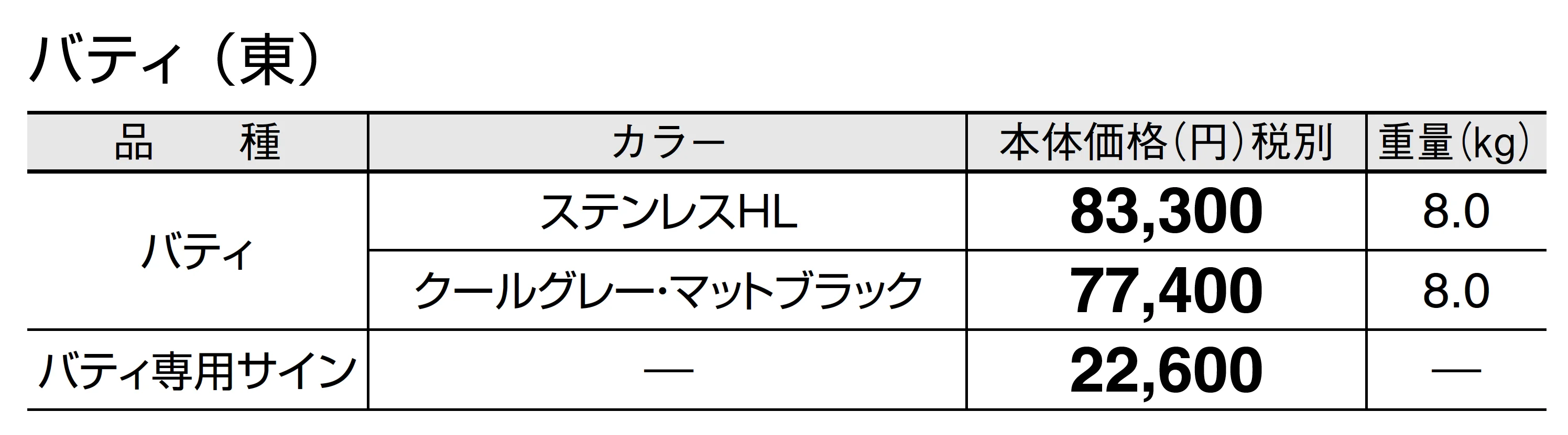 バティ_価格_1