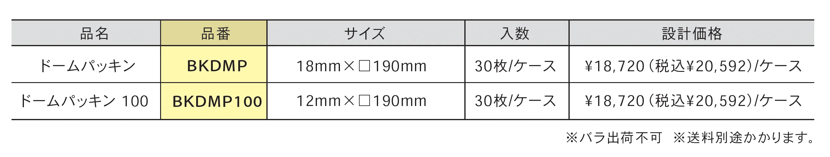 ドームパッキン_価格_1