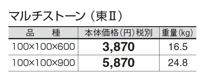 マルチストーン_価格_2