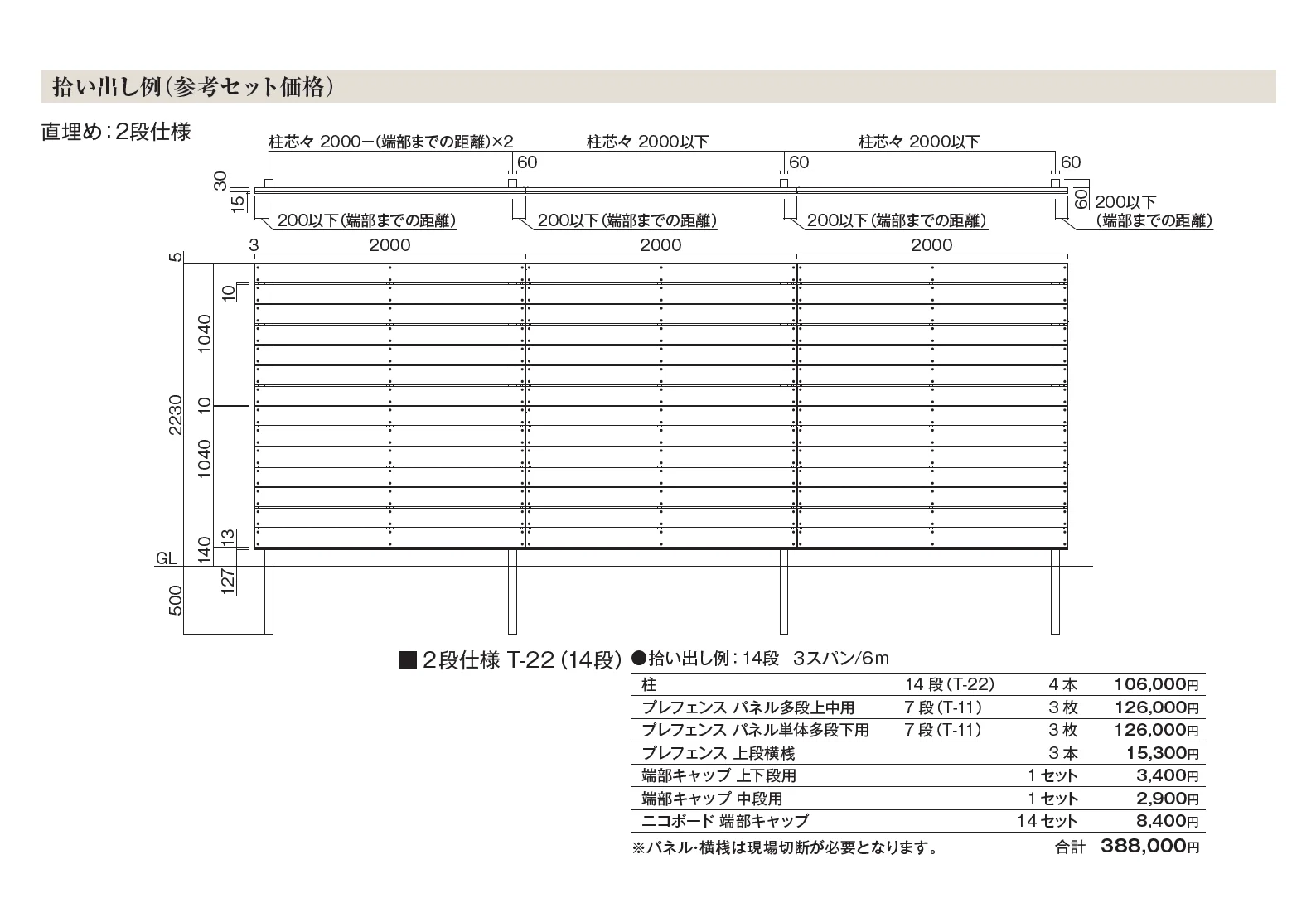 プレフェンス  N1型_価格_4