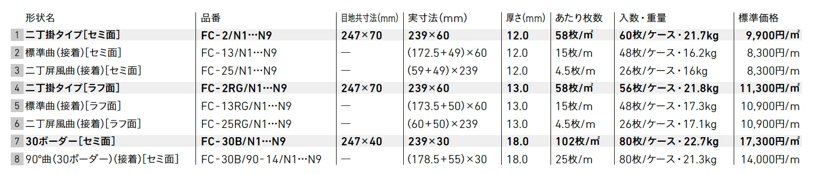 火色音(ひいろね)  土もの【2025年版】_価格_1