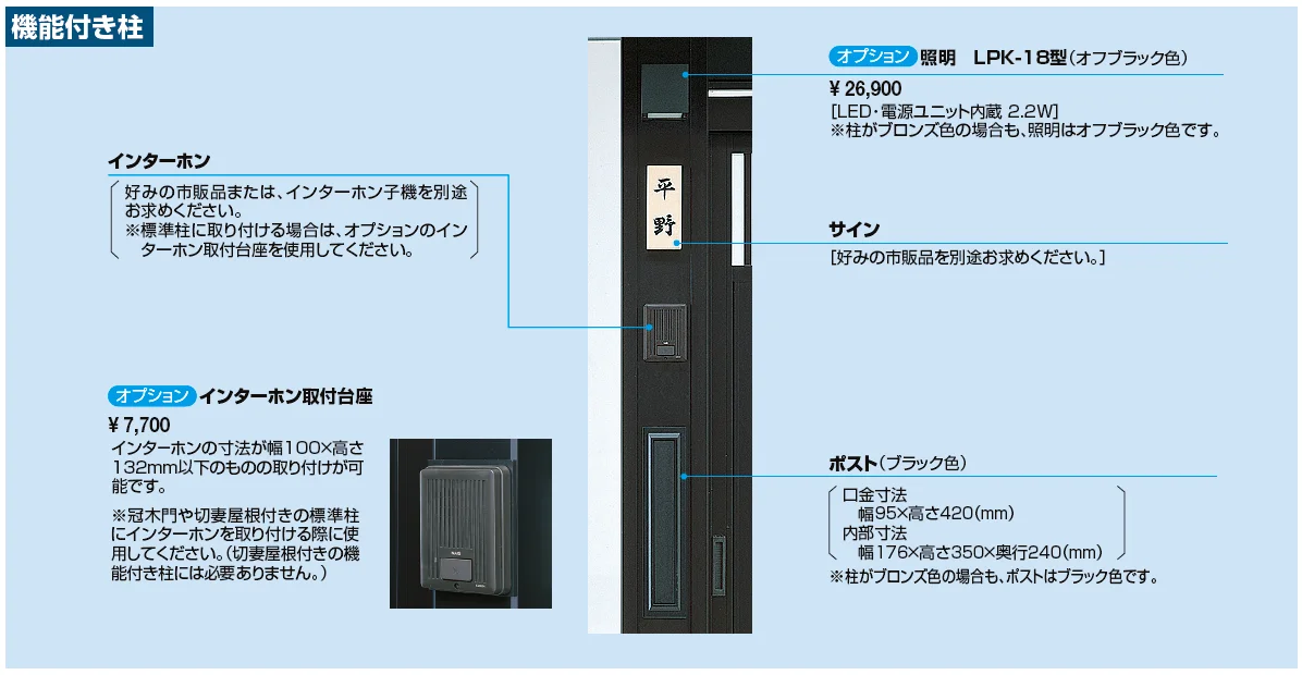 ニュー福寿門【2024年版】_価格_3