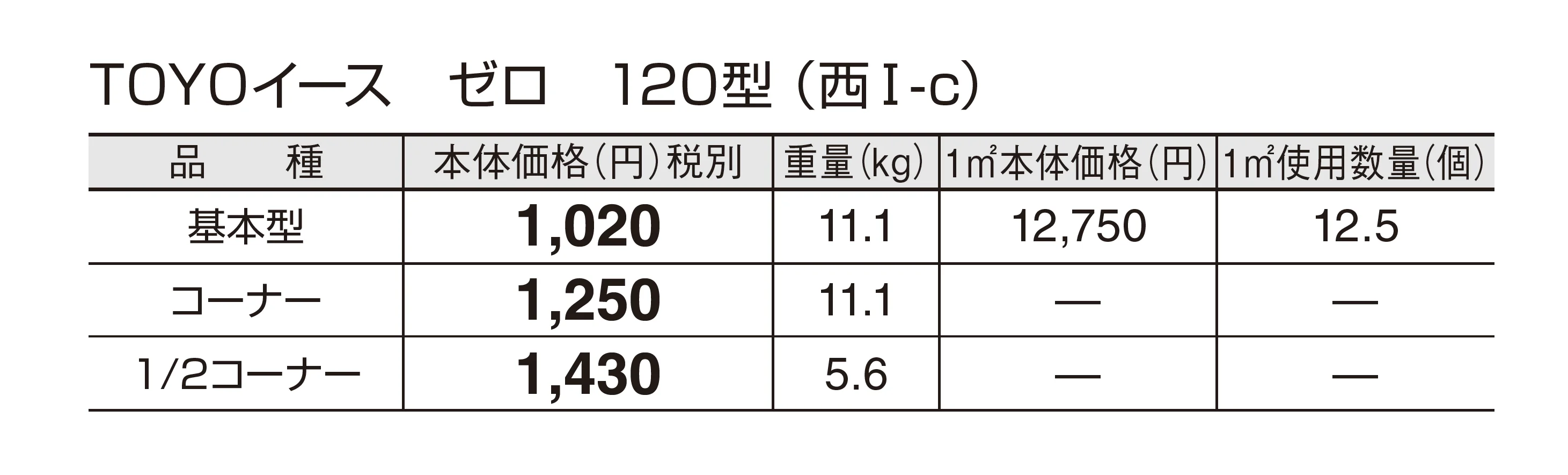 トーヨーイース ゼロ【東中国・四国】_価格_2