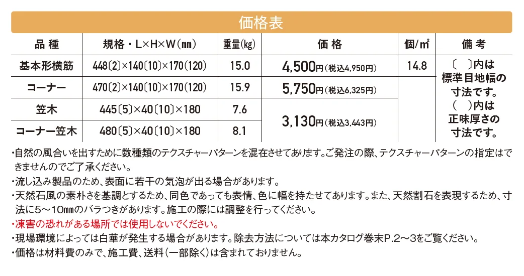 ボーダー450【2024年版】_価格_1