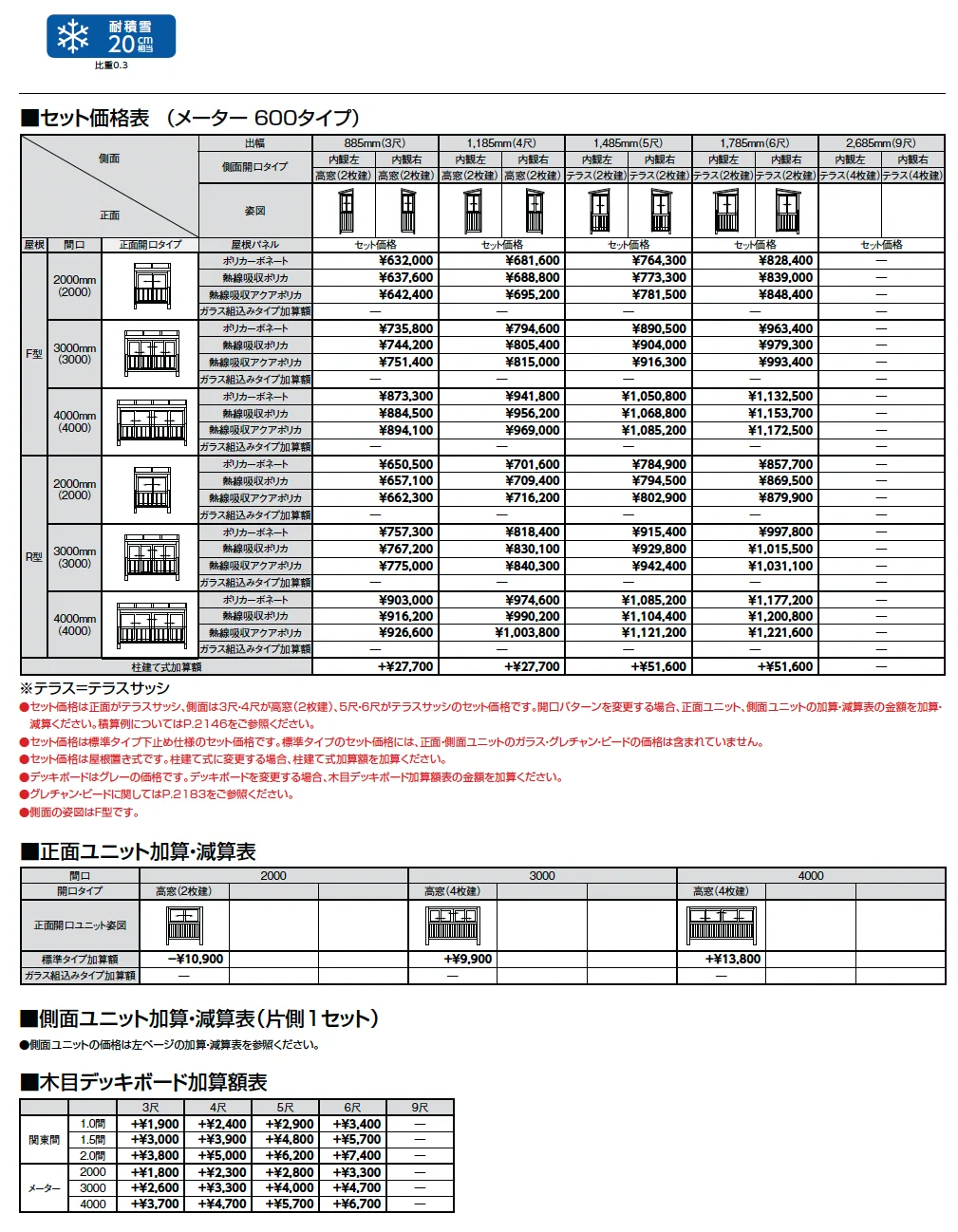 サニージュ R型 アルミバルコニー納まり メーター【2025年版】_価格_3