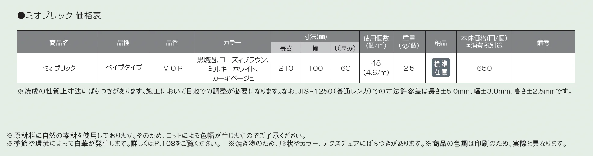 ミオブリック【2025年版】_価格_1